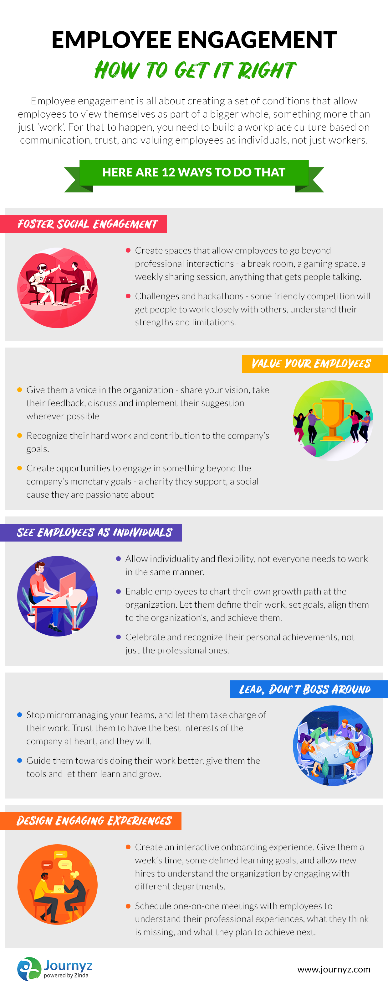 Employee Engagement Ideas